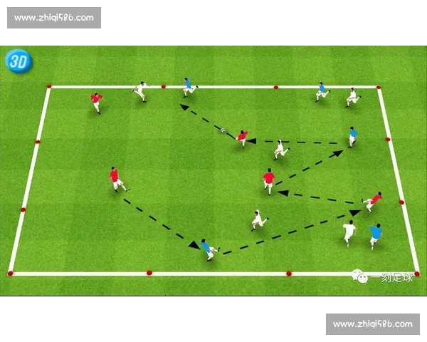 现代足球技战术体系演变历程与攻防理念创新趋势探析及其未来发展方向